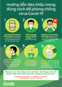 Đeo khẩu trang y tế đúng cách để phòng virus nCoV
